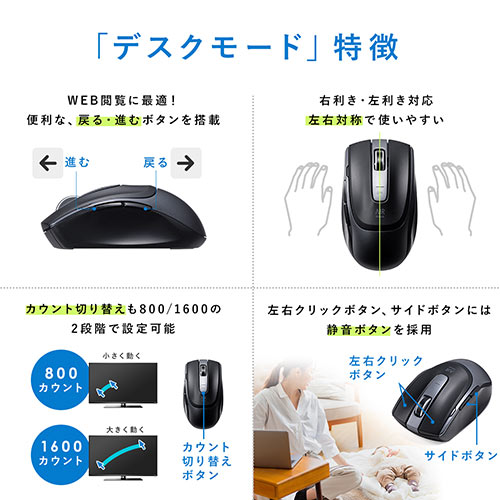マウス（Bluetooth・エアマウス・空中マウス・ジャイロセンサー・小型マウス・プレゼンマウス・カウント切り替え・iPad・iPhone・ブラック）