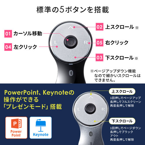 ワイヤレスマウス（リングマウス・Bluetooth接続・5ボタン・充電式・フィンガーマウス・スティック搭載・おすすめ・ブラック） MABT156BK2