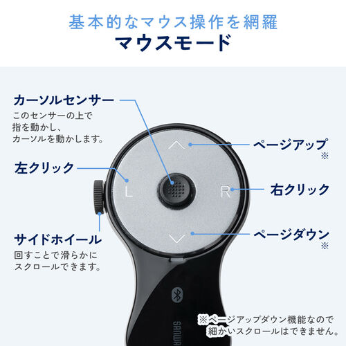 リングマウス（ホイール搭載・Bluetooth接続・USB-C充電・ハンディマウス・フィンガーマウス・Tiktokコントローラー・スワイプモード・iPhone対応・エアマウス・ブラック）