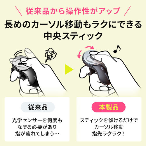 スティック搭載 リングマウス（Bluetooth接続・5ボタン・USB充電式・フィンガーマウス・マットブラック）