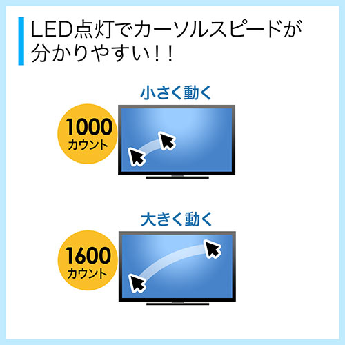 【アウトレット･訳あり・セール】ワイヤレスマウス（Bluetooth・ワイヤレス・ブルーLEDセンサー・5ボタン・左右対称・iPadOS対応・中型・おすすめ・ブラック） MABT158BK