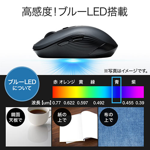ワイヤレスマウス（Bluetooth・ワイヤレス・ブルーLEDセンサー・5ボタン・左右対称・iPadOS対応・中型・おすすめ・レッド）MABT158R