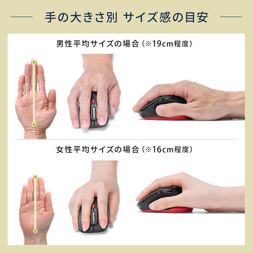 ワイヤレスマウス(Bluetooth・おすすめ・おしゃれ・人気・小型・5ボタン・戻る進む・アルミホイール・静音・ALUmini・カーキ）MABT159BKK