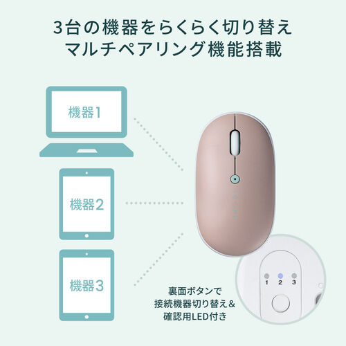 Bluetoothマウス（薄型・ブルーグリーン・静音・マルチペアリング・高速充電・Type-C・充電式・かわいい・おしゃれ・ワイヤレス・無線・軽い・フラット）