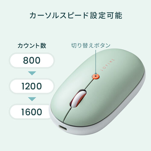 Bluetoothマウス（薄型・ライトブルー・静音・マルチペアリング・高速充電・Type-C・充電式・かわいい・おしゃれ・ワイヤレス・無線・軽い・フラット）