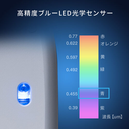 Bluetoothマウス（薄型・ライトブルー・静音・マルチペアリング・高速充電・Type-C・充電式・かわいい・おしゃれ・ワイヤレス・無線・軽い・フラット）