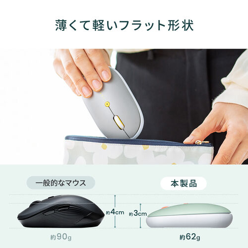 Bluetoothマウス（薄型・ライトブルー・静音・マルチペアリング・高速充電・Type-C・充電式・かわいい・おしゃれ・ワイヤレス・無線・軽い・フラット）