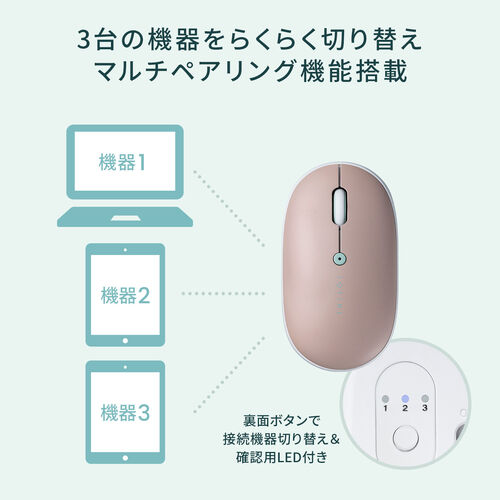 Bluetoothマウス（薄型・ライトブルー・静音・マルチペアリング・高速充電・Type-C・充電式・かわいい・おしゃれ・ワイヤレス・無線・軽い・フラット）