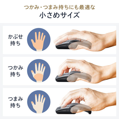 小型マウス｜折りたたみ・Bluetooth・静音・持ち歩き・ブルー
