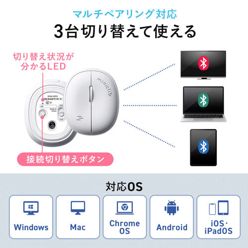 マウス（超小型・Bluetooth・ワイヤレス・ストラップ付き・5ボタン・充電式・持ち運び・無線・モバイルマウス・コンパクト・マルチペアリング・かわいい・miniclip・ピンク）