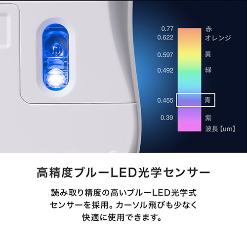 ワイヤレスマウス(Bluetooth・電池式・おすすめ・おしゃれ・人気・マルチペアリング・小型サイズ・3ボタン・グレージュ） MABTIP3GG