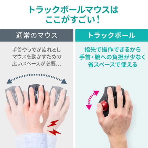 ワイヤレスマウス(Bluetooth・充電式・おすすめ・おしゃれ・人気・トラックボールマウス・静音・3ボタン・電池式・ブラック） MABTTB41