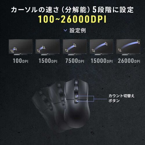 ゲーミングマウス（AIR LIGHT・超軽量 66g・Bluetooth・有線・ワイヤレス・マウス・PAW3395センサー・26000DPI・無線・充電・ホワイト）