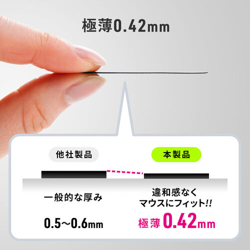 マウスグリップ（テープ・滑り止め・極薄0.42mm・汎用・ゲーミングマウス・アンチスリップ）