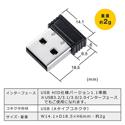 マウス専用追加レシーバー（追加レシーバー・EZ4-MA097・MA-WBL113・EZ4-MA126BK・MA-WBL161BK・MA-WBL41）