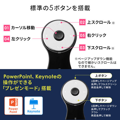 リングマウス（フィンガーマウス・プレゼンマウス・ワイヤレス・5ボタン・ドラッグ＆ドロップ対応・充電式・ブラック）