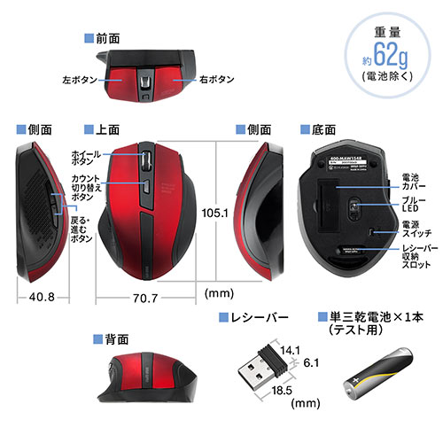 マウス(無線・ワイヤレス・2.4G・静音・ブルーLED・5ボタン・DPI切替・電池式・中型・ブラック)