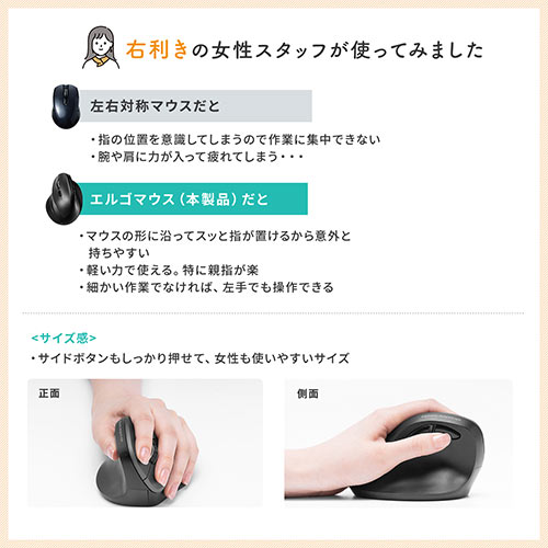 左利きマウス ワイヤレス（左手用マウス エルゴマウス 5ボタン カウント切り替え）
