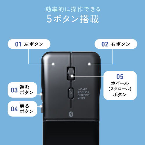 薄型マウス（Bluetooth & 2.4GHz マウス・5ボタン・小型・折りたたみ式・USB-C充電式・無線・ワイヤレス・マルチペアリング・コンパクト・戻る/進む ボタン・ブラック）