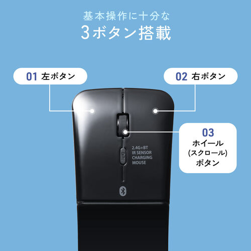 薄型マウス（Bluetooth & 2.4GHz マウス・3ボタン・小型・折りたたみ式・USB-C充電式・無線・ワイヤレス・マルチペアリング・コンパクト・ブラック）