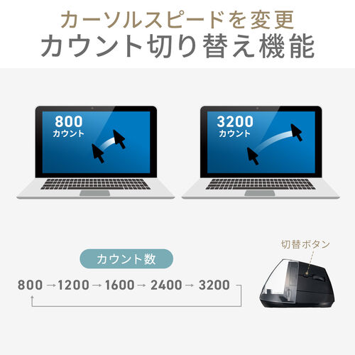 推し活マウス（ワイヤレスマウス・Bluetooth・エルゴノミクス・超高速充電・3分充電で2カ月使える・5ボタン・2.4GHz・無線・ディスプレイケース・ホワイト）