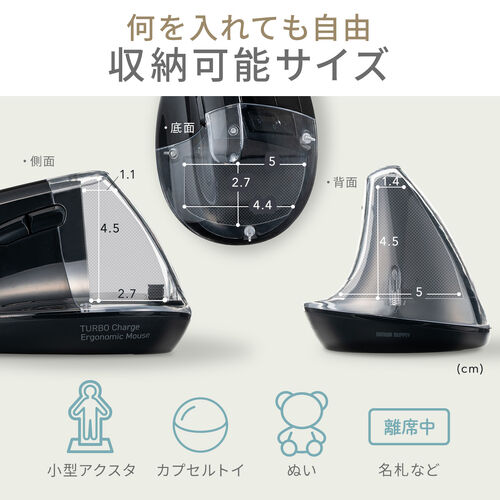 推し活マウス（ワイヤレスマウス・Bluetooth・エルゴノミクス・超高速充電・3分充電で2カ月使える・5ボタン・2.4GHz・無線・ディスプレイケース・ホワイト）