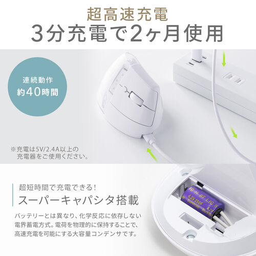推し活マウス（ワイヤレスマウス・Bluetooth・エルゴノミクス・超高速充電・3分充電で2カ月使える・5ボタン・2.4GHz・無線・ディスプレイケース・ホワイト）