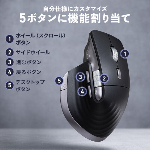 ワイヤレスマウス（VELZA・サイドホイール/高速スクロール・Bluetooth/2.4GHz・無線・静音・PAW3809・左右スクロール・Mac対応・戻る/進む・USB-C・充電式・高機能）