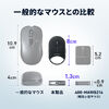 ワイヤレスマウス（超小型・Bluetooth・超薄型・静音・充電式・5ボタン・無線・持ち運び・モバイルマウス・携帯マウス・ミニマウス・コンパクト・ブラック）