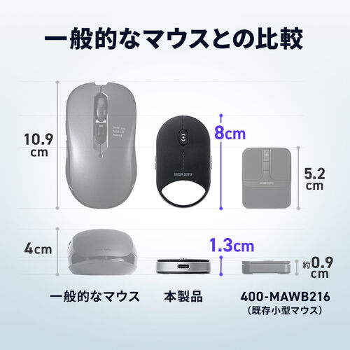 ワイヤレスマウス（超小型・Bluetooth・超薄型・静音・充電式・5ボタン・無線・持ち運び・モバイルマウス・携帯マウス・ミニマウス・コンパクト・ブラック）