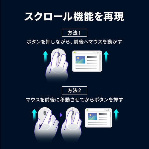 ワイヤレスマウス（超小型・Bluetooth・超薄型・静音・充電式・5ボタン・無線・持ち運び・モバイルマウス・携帯マウス・ミニマウス・コンパクト・ホワイト）