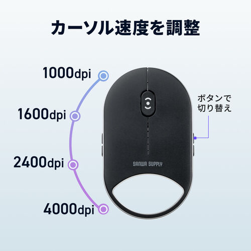 ワイヤレスマウス（超小型・Bluetooth・超薄型・静音・充電式・5ボタン・無線・持ち運び・モバイルマウス・携帯マウス・ミニマウス・コンパクト・ホワイト）