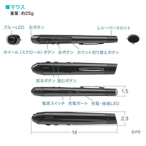 ペンマウス（Bluetooth・ワイヤレス・戻る/進む・USB A・Type-C・充電式・ペン型マウス・クリップ付き・ブラック）