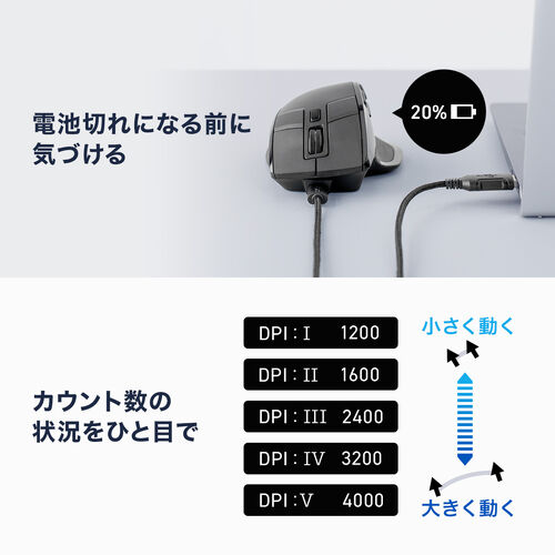 ワイヤレスマウス（エルゴノミクス・8ボタン・多機能・割り当て・液晶画面・Bluetooth・2.4GHzレシーバー・充電式・ブラック）