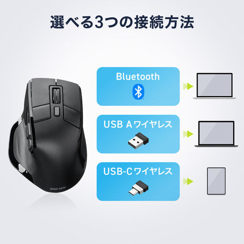 ワイヤレスマウス（エルゴノミクス・8ボタン・多機能・割り当て・液晶画面・Bluetooth・2.4GHzレシーバー・充電式・ブラック）