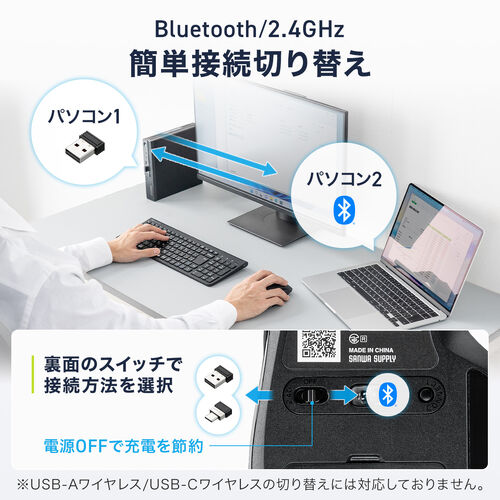 ワイヤレスマウス（エルゴノミクス・8ボタン・多機能・割り当て・液晶画面・Bluetooth・2.4GHzレシーバー・充電式・ブラック）