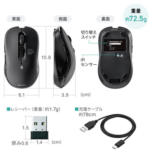 ワイヤレスマウス（Bluetooth・2.4GHz・USB-C充電式・戻る/進む・5ボタン・静音・無線・ラバーコーティング・ブラック））