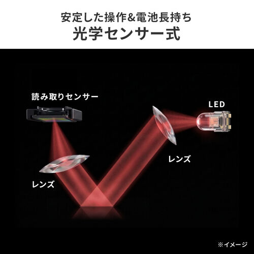 小型ワイヤレスマウス（Bluetooth・2.4GHz・USB-C充電式・戻る/進む・5ボタン・静音・無線・ラバーコーティング・ブラック）