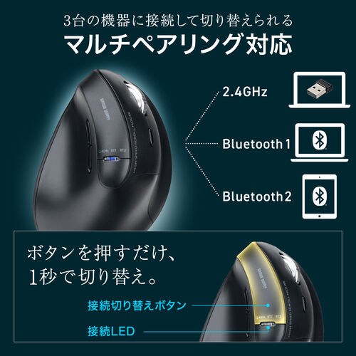 ワイヤレスマウス（チルトホイール・高速スクロール・Bluetooth・エルゴノミクス・無線・静音・5ボタン・マルチペアリング・カウント切り替え・左右スクロール・戻る・進む・Mac対応・ブラック）