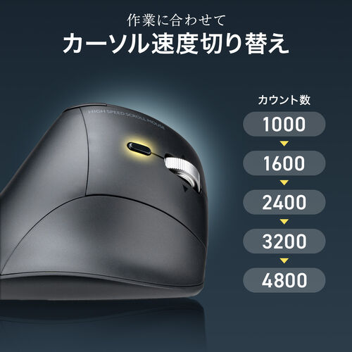 ワイヤレスマウス（チルトホイール・高速スクロール・Bluetooth・エルゴノミクス・無線・静音・5ボタン・マルチペアリング・カウント切り替え・左右スクロール・戻る・進む・Mac対応・ブラック）