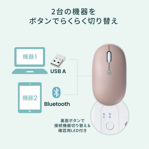 ワイヤレスマウス（Bluetooth ＆ USB A・薄型・ピンク・静音・高速充電・Type-C・充電式・かわいい・おしゃれ・ワイヤレス・無線・軽い・フラット）