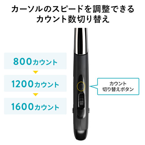 ペンマウス（ペン型マウス・Bluetooth・ワイヤレス2.4GHz・Type-A・Type-C・充電式・800/1200/1600カウント・左手対応・スタンド付き・ホワイト・FPSゲーム）