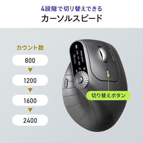 ワイヤレスマウス｜5ボタン・横スクロール・Bluetooth/2.4GHz