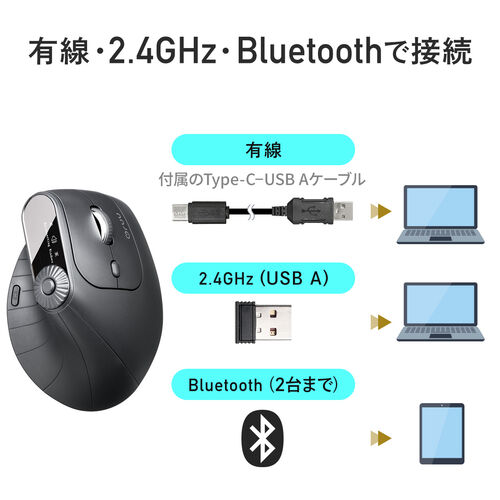 多機能マウス｜液晶・横スクロール・Bluetooth/2.4GHz対応