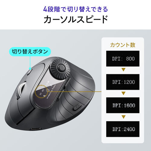 多機能マウス｜液晶・横スクロール・Bluetooth/2.4GHz対応
