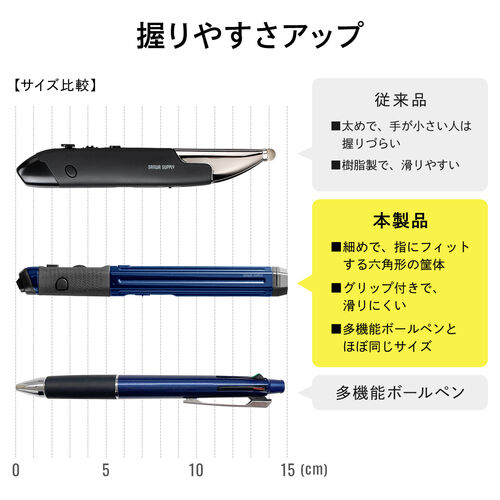 ペン型マウス（Bluetooth・ワイヤレス・USB A・Type-C・充電式・ペンマウス・ブラック・メディア掲載）
