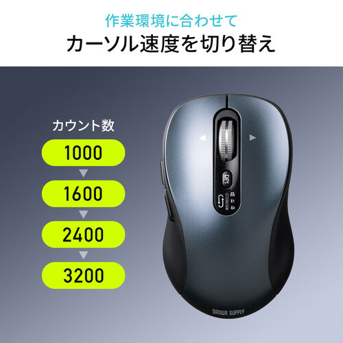 ワイヤレスマウス（チルトホイール・高速スクロール・Bluetooth・無線・静音・5ボタン・ブルーLED・マルチペアリング・カウント切り替え・左右スクロール・Mac対応・戻る・進む・ベージュ）