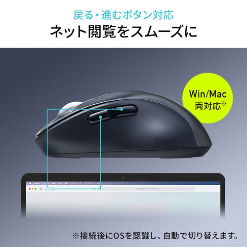 ワイヤレスマウス（チルトホイール・高速スクロール・横スクロール・Bluetooth・無線・静音・5ボタン・ブルーLED・マルチペアリング・カウント切り替え・Mac対応・戻る・進む・ホワイト）