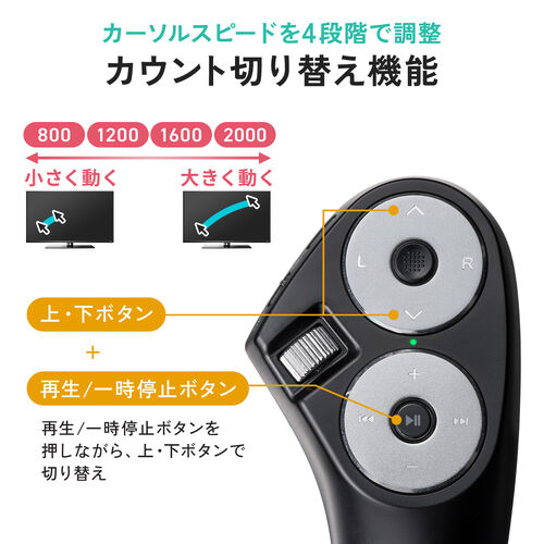 ハンディマウス（メディアコントロールボタン搭載・Bluetooth・ワイヤレス・スティック操作・プレゼン・電子書籍・VR・コントローラ・ごろ寝マウス・DPI調整・ブラック）