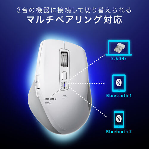 ワイヤレスマウス（サイドホイール・高速スクロール・Bluetooth・無線・静音・5ボタン・ブルーLED・マルチペアリング・カウント切り替え・左右スクロール・Mac対応・戻る・進む・充電式・ホワイト）